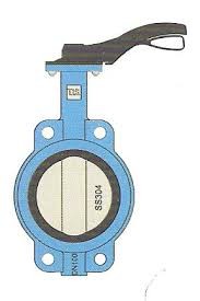 Przepustnica DN50, EPDM T.I.S. typ D106
